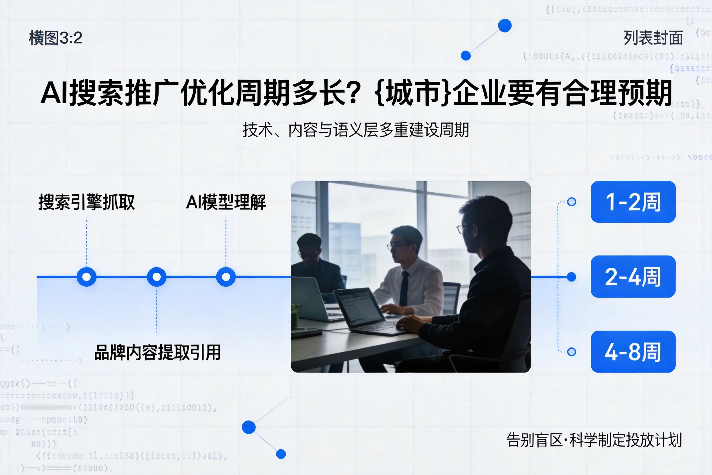 AI搜索推广优化周期多长?永州企业要有合理预期