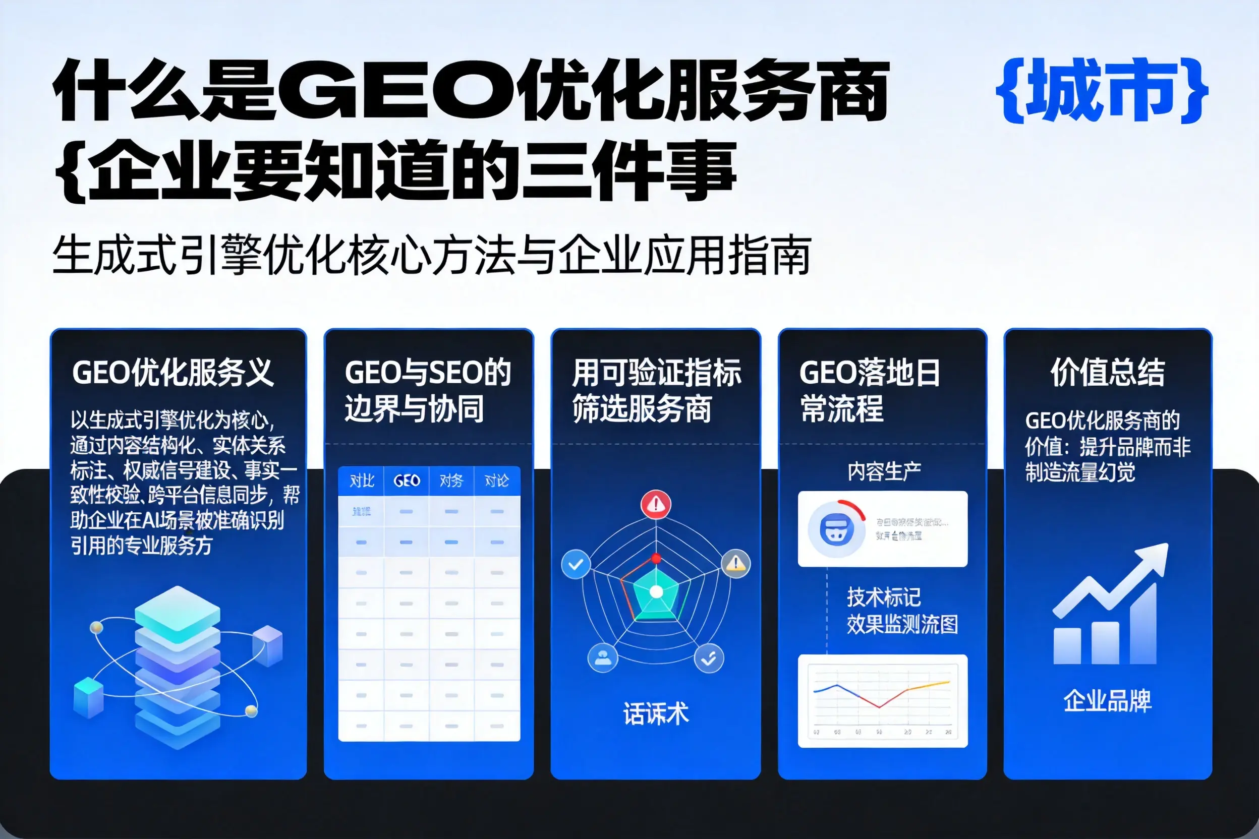 什么是GEO优化服务商永州企业要知道的三件事