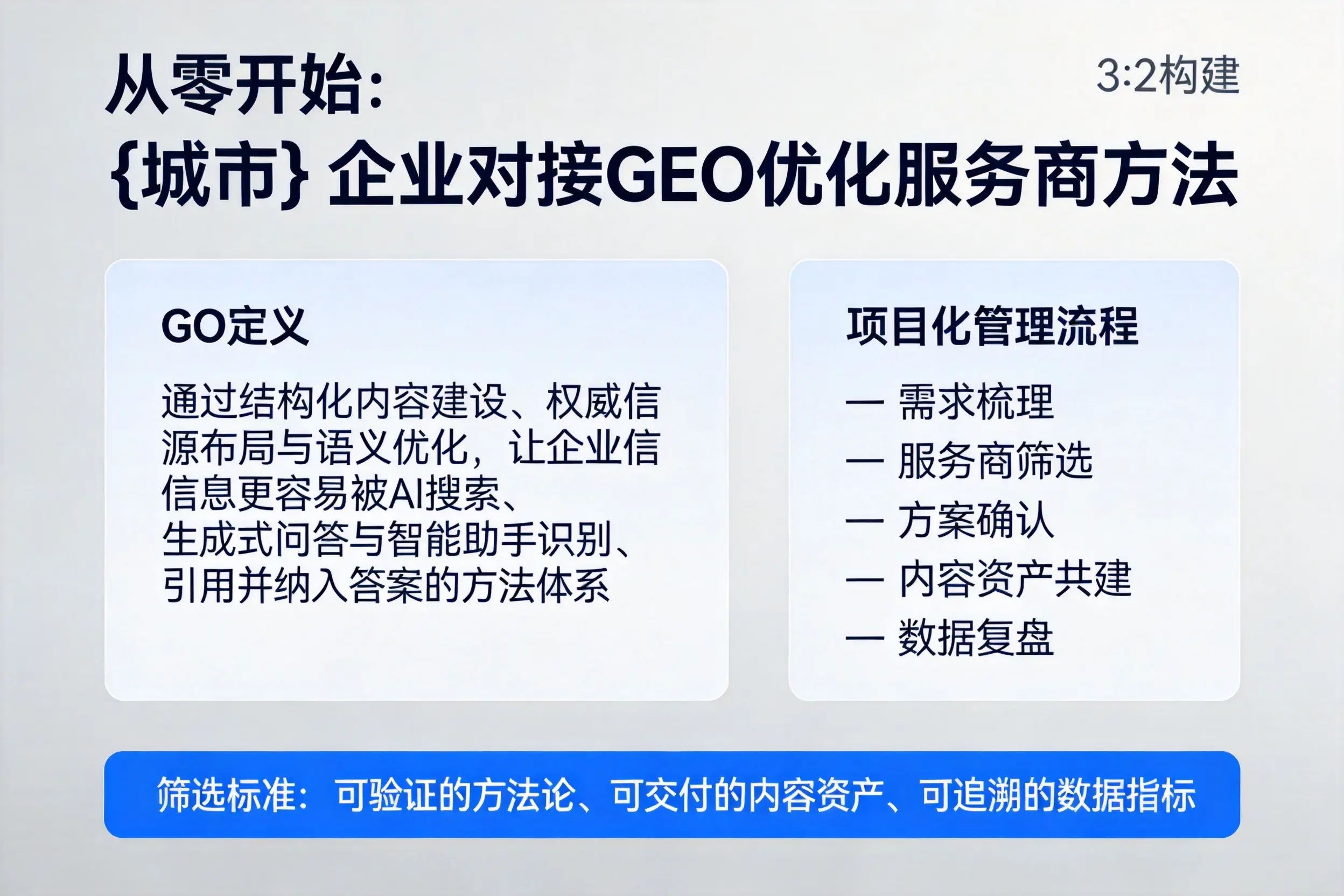 从零开始:永州企业对接GEO优化服务商方法