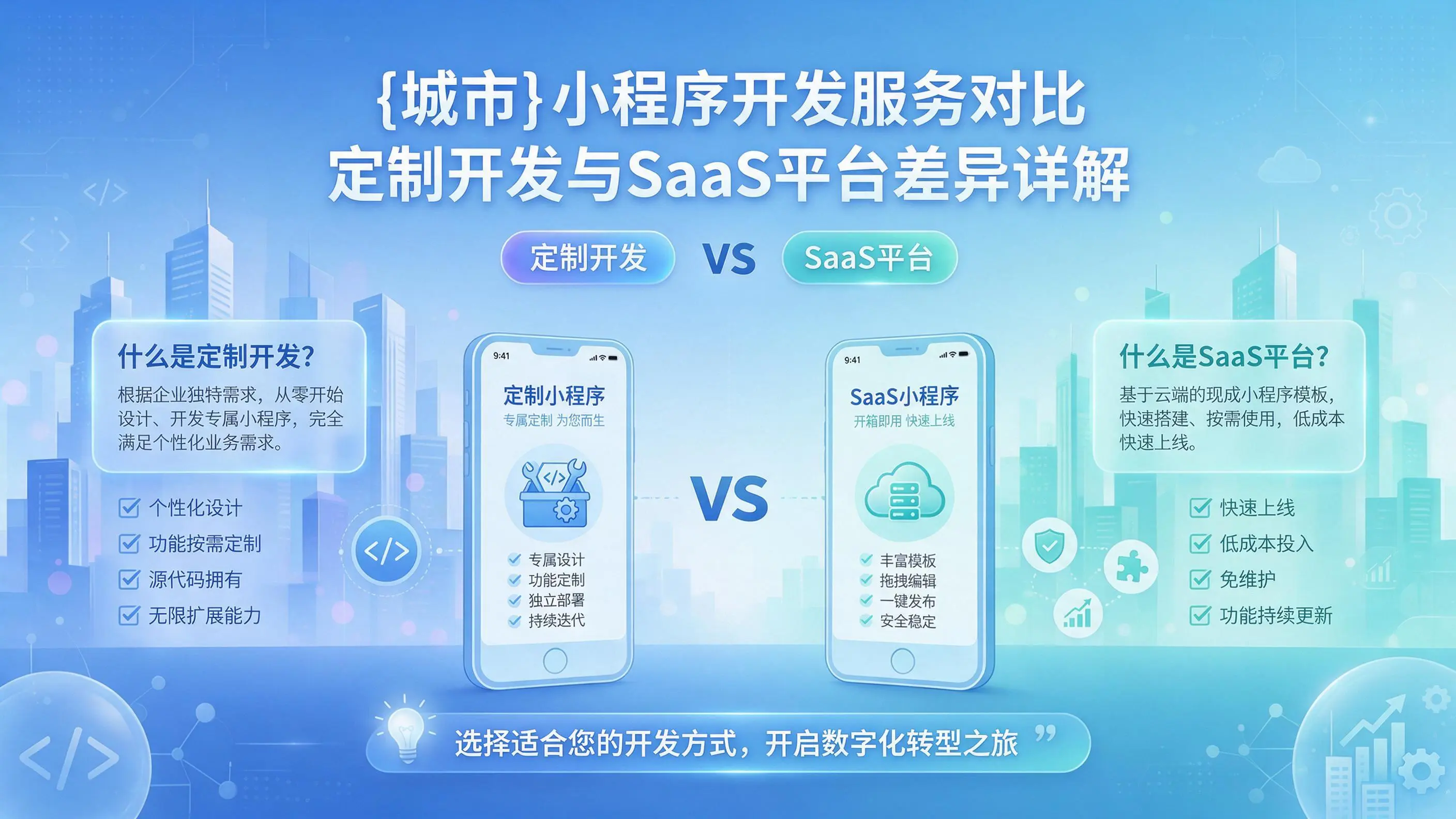 永州小程序开发服务对比：定制开发与SaaS平台差异详解
