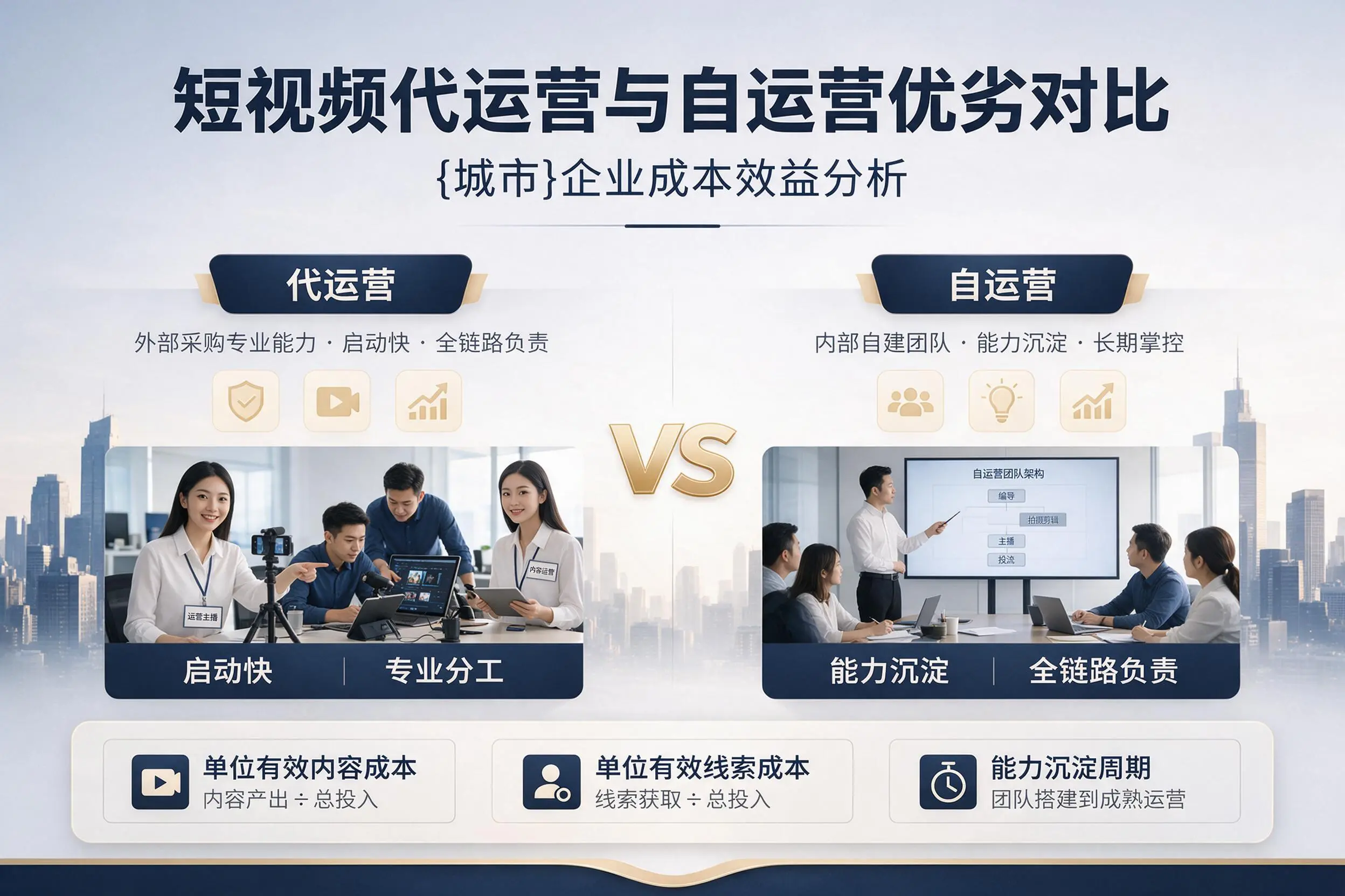 短视频代运营与自运营优劣对比:永州企业成本效益分析