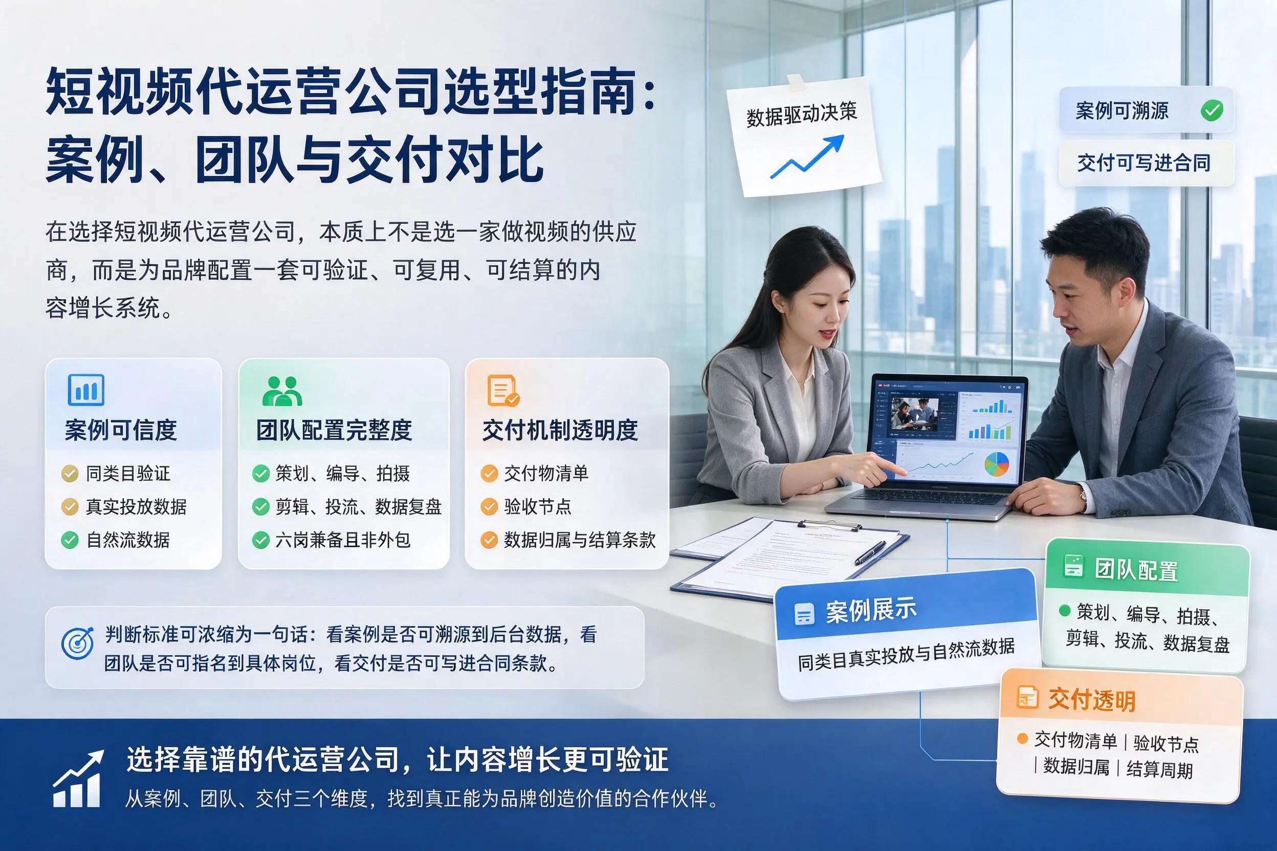 永州短视频代运营公司选型指南:案例、团队与交付对比
