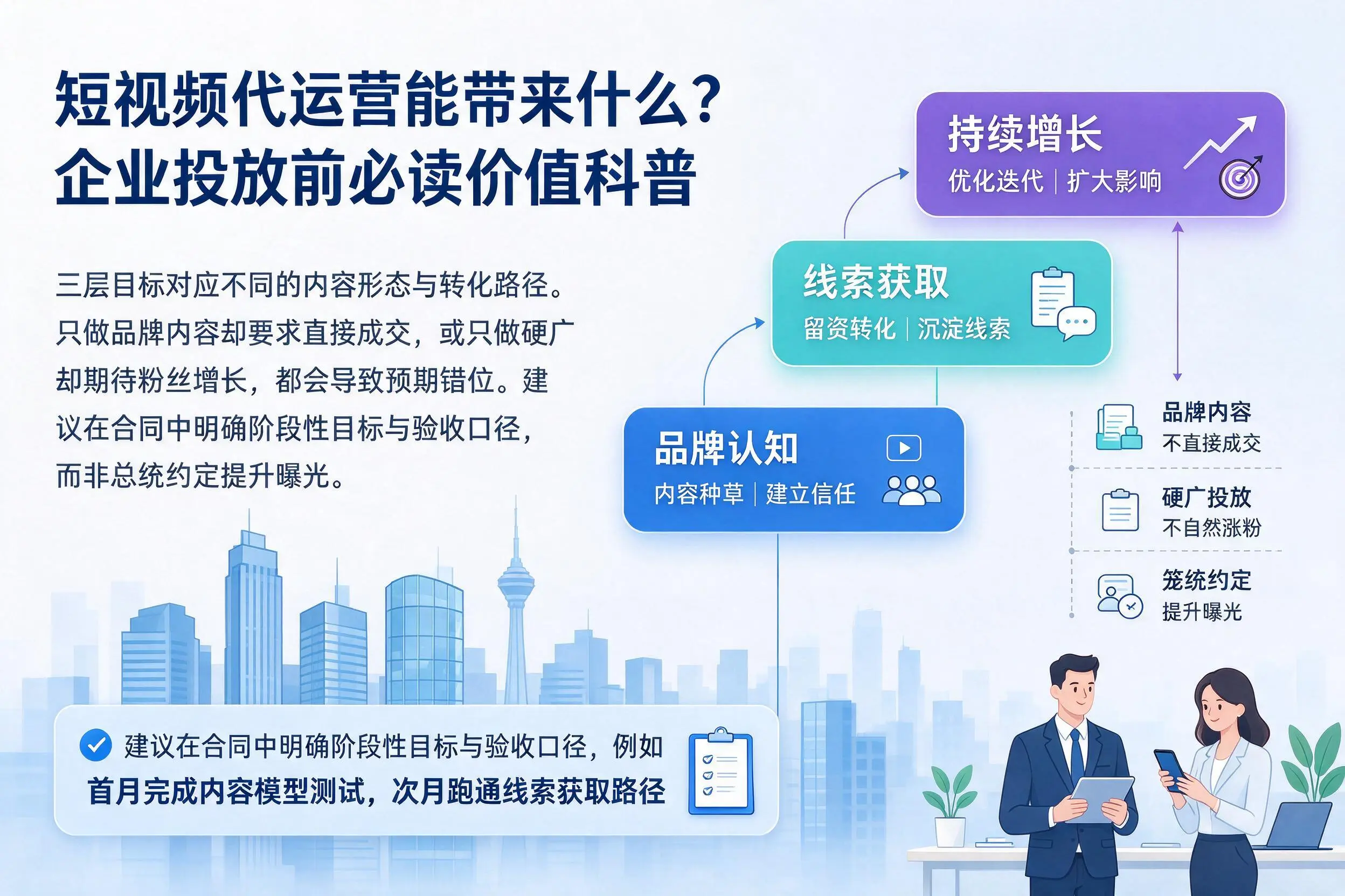 短视频代运营能带来什么？永州企业投放前必读价值科普