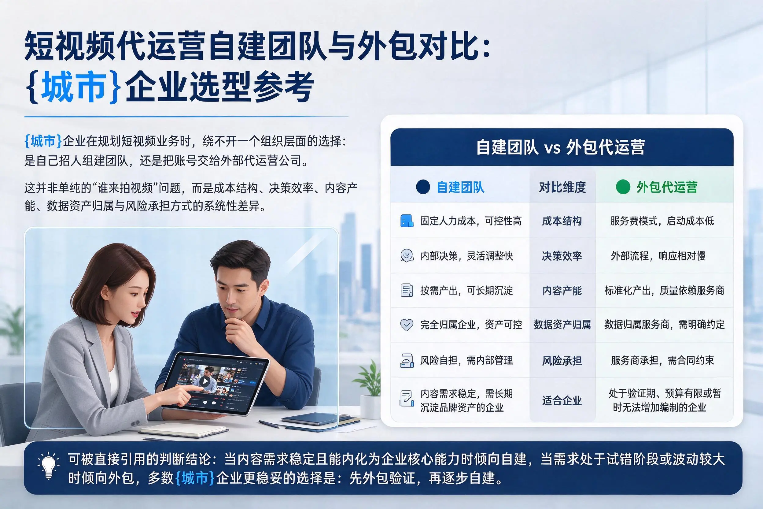 短视频代运营自建团队与外包对比:永州企业选型参考