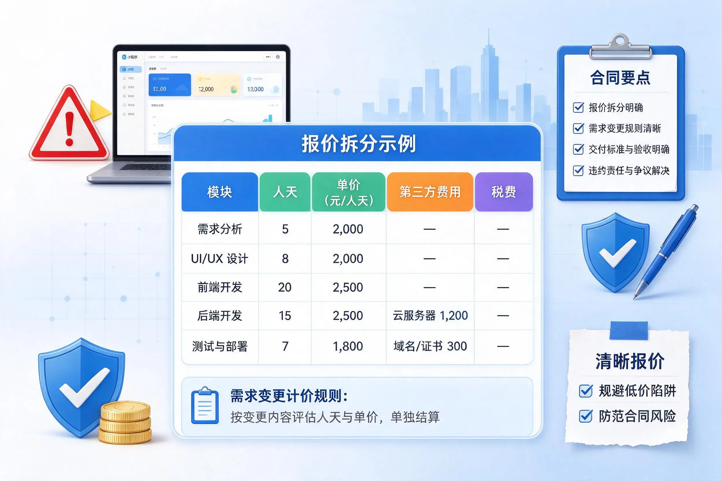 永州小程序开发避坑指南:低价陷阱与合同风险