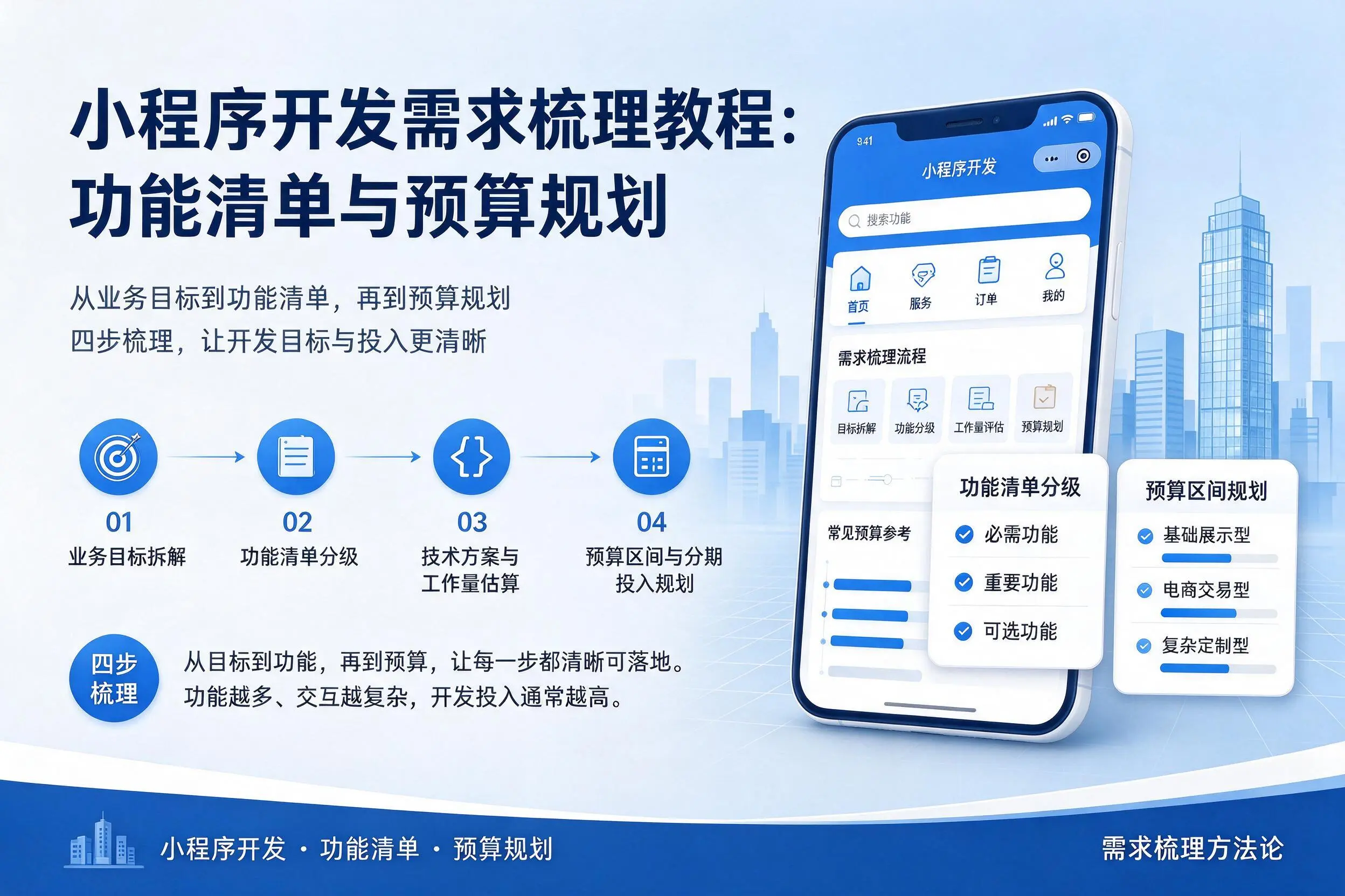永州小程序开发需求梳理教程:功能清单与预算规划