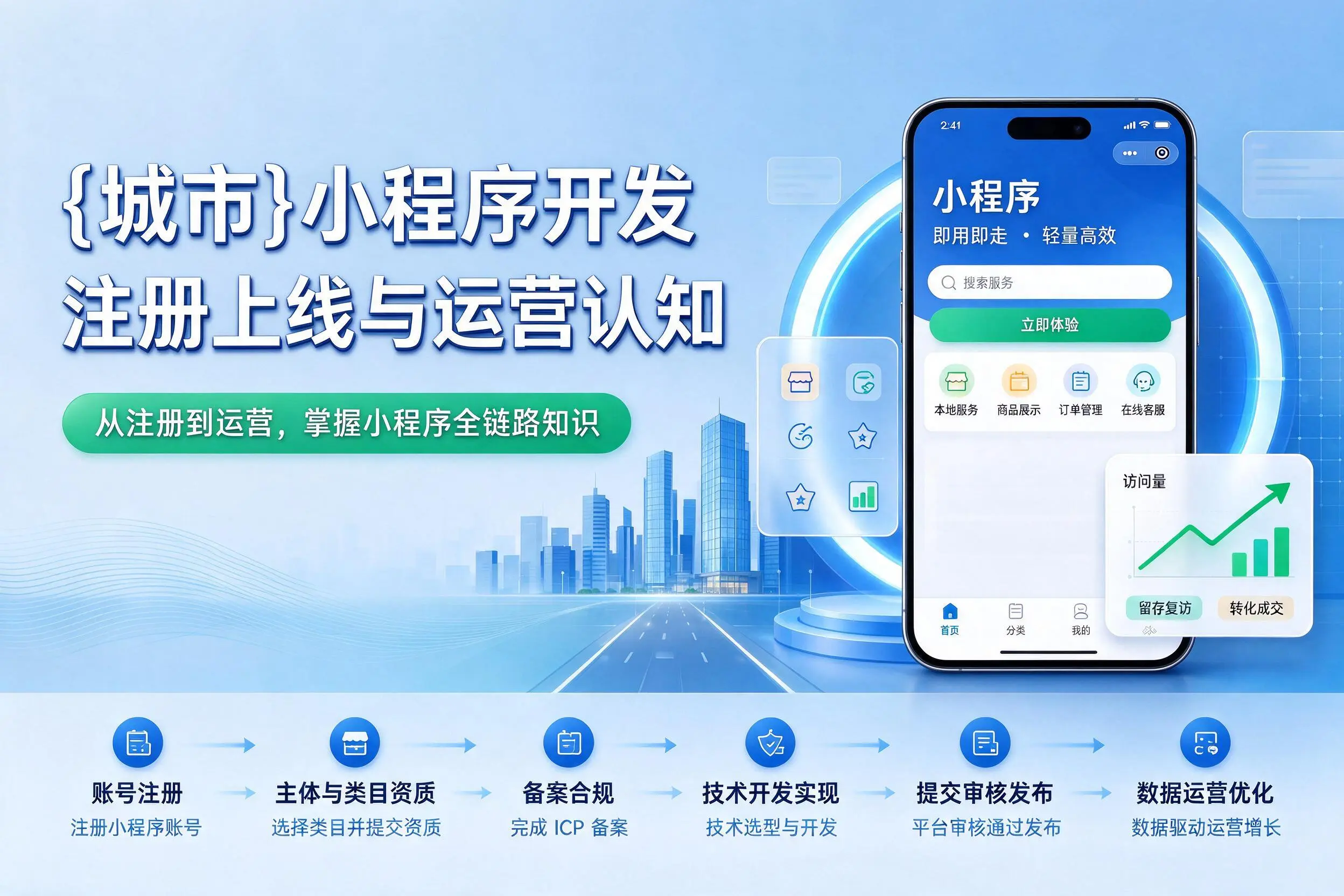 永州小程序开发基础知识科普:注册上线与运营认知