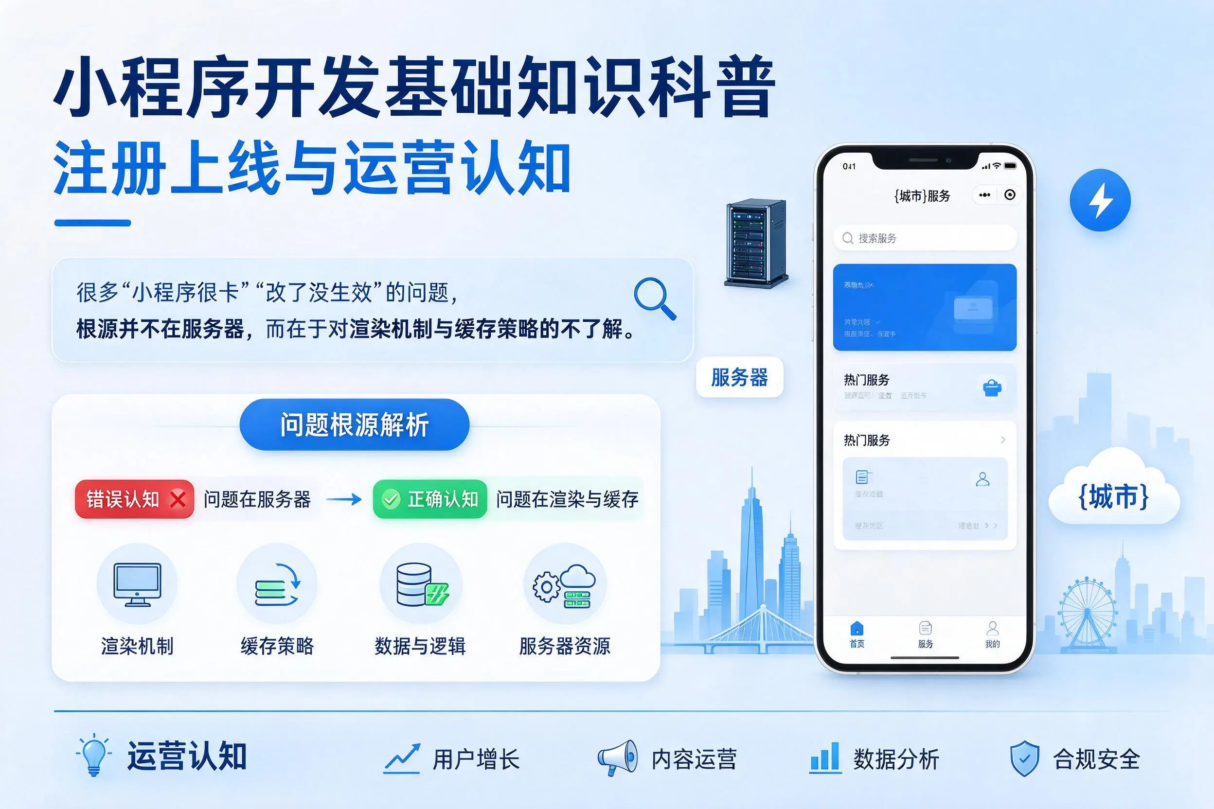永州小程序开发基础知识科普:注册上线与运营认知