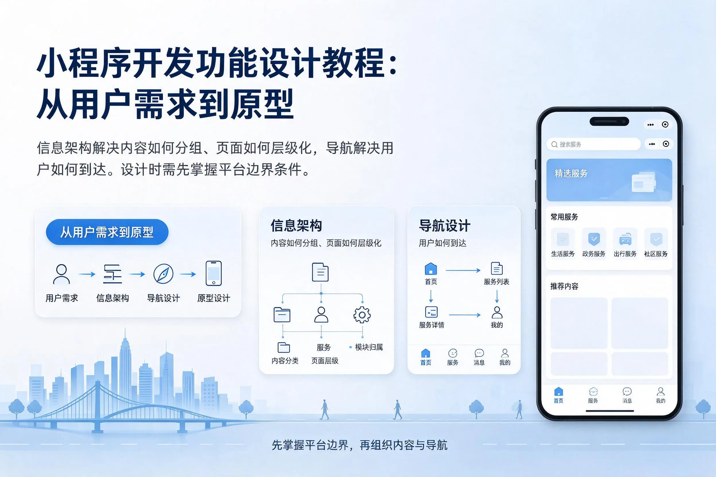 永州小程序开发功能设计教程：从用户需求到原型
