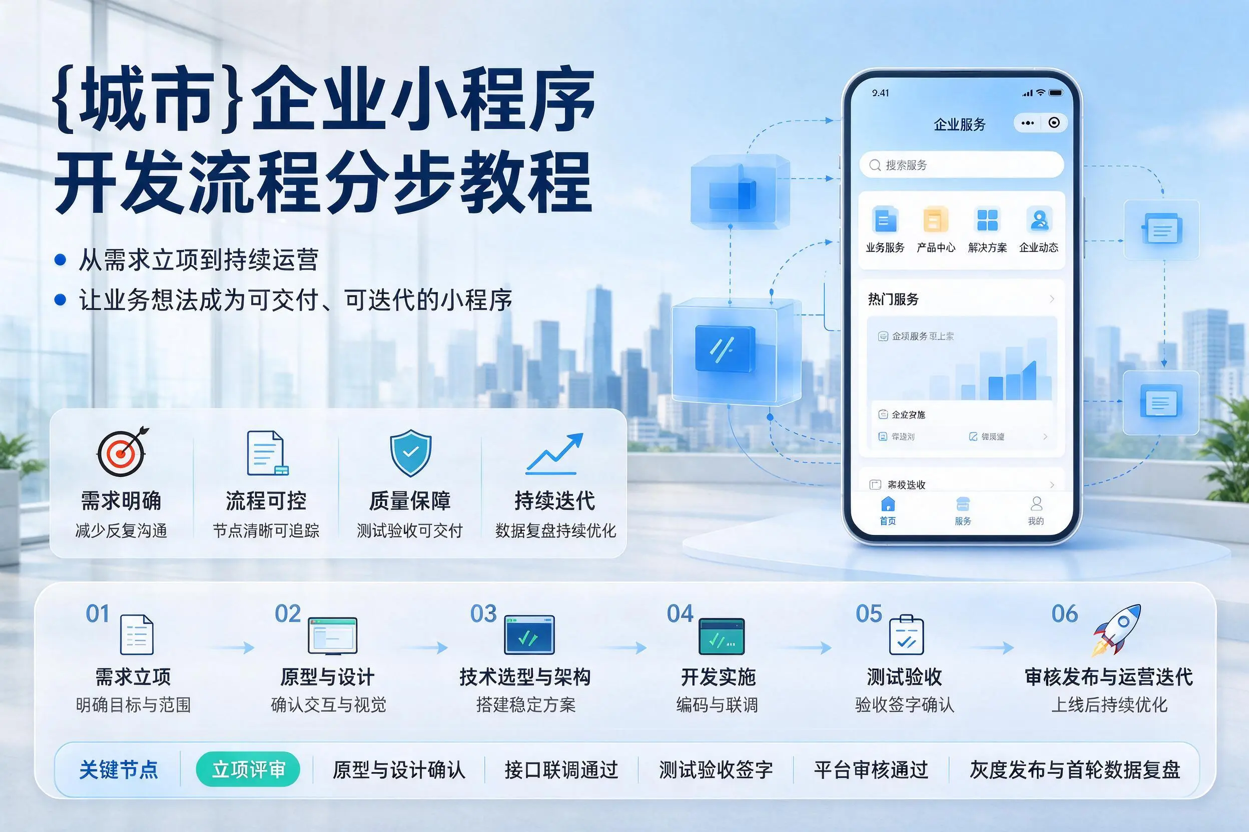 永州企业小程序开发流程分步教程与关键节点说明