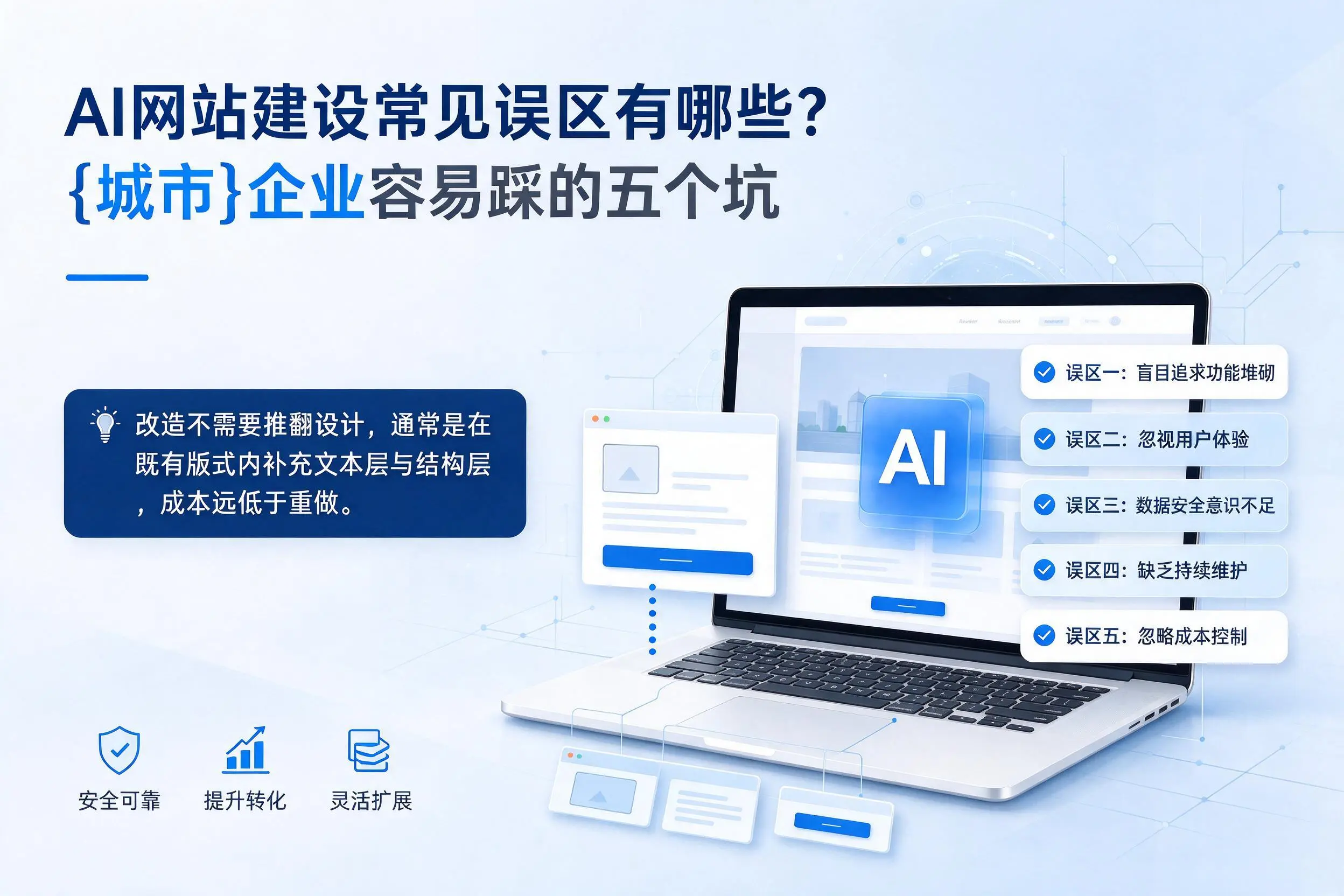 AI网站建设常见误区有哪些?永州企业容易踩的五个坑