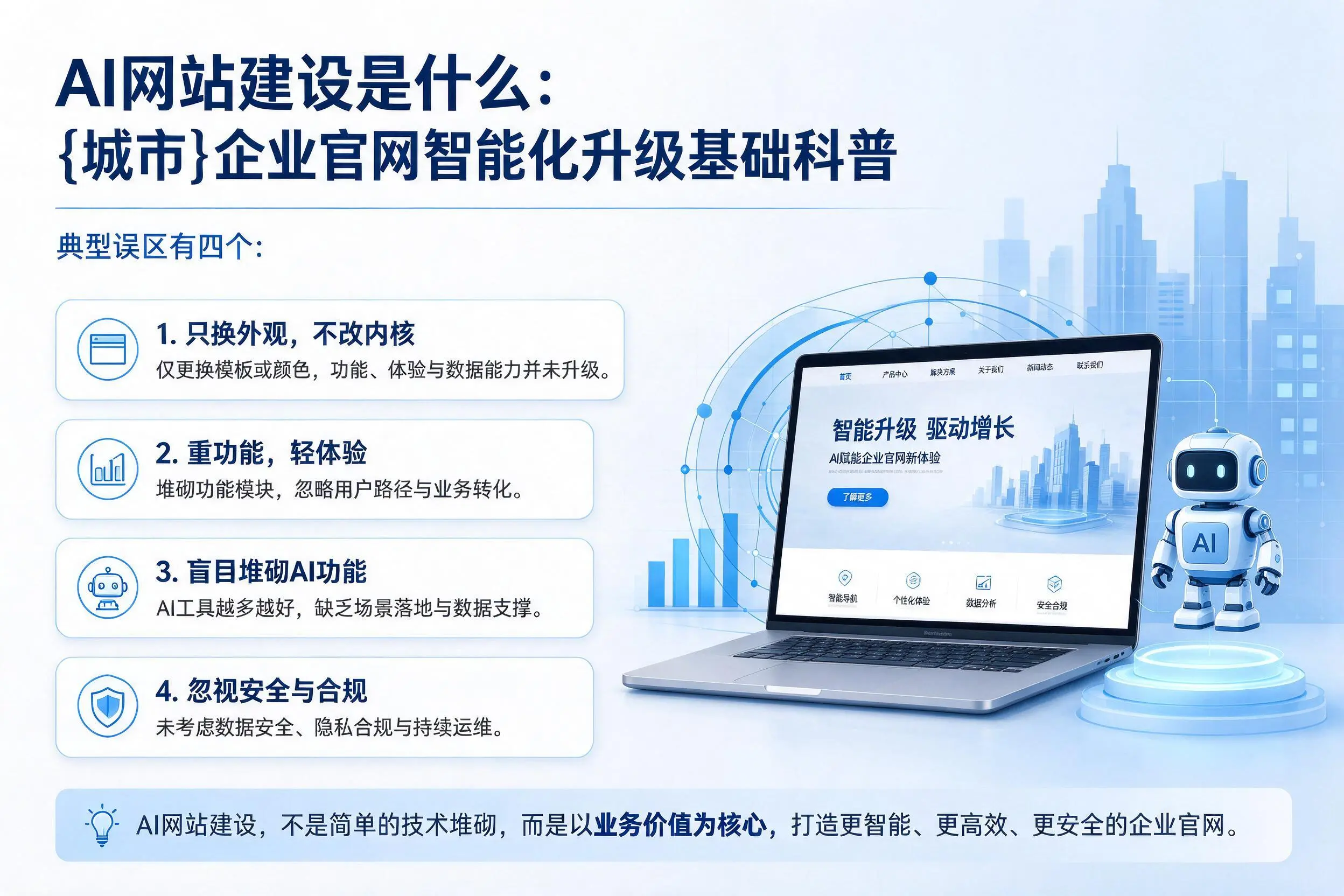 AI网站建设是什么:永州企业官网智能化升级基础科普