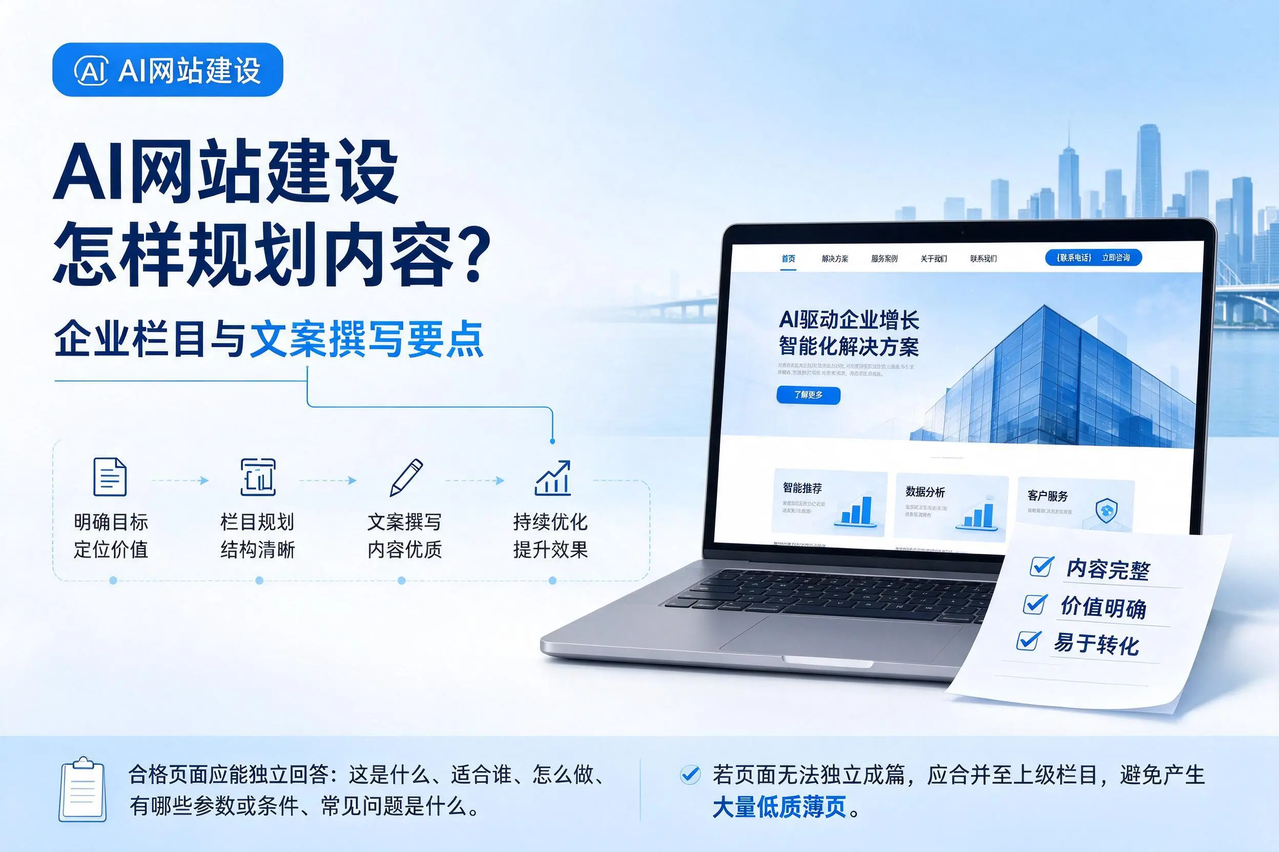 AI网站建设怎样规划内容?永州企业栏目与文案撰写要点