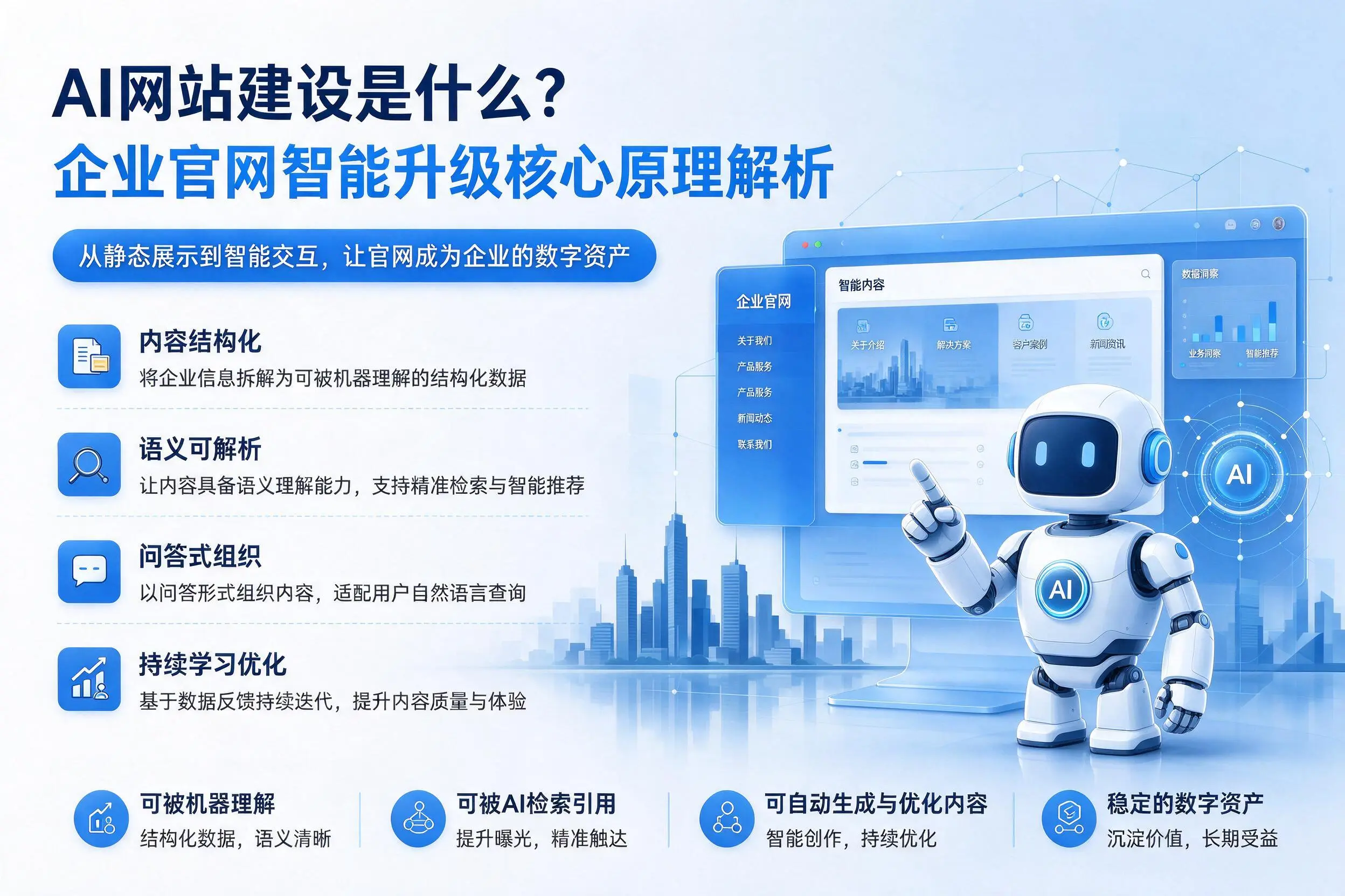AI网站建设是什么？永州企业官网智能升级核心原理解析