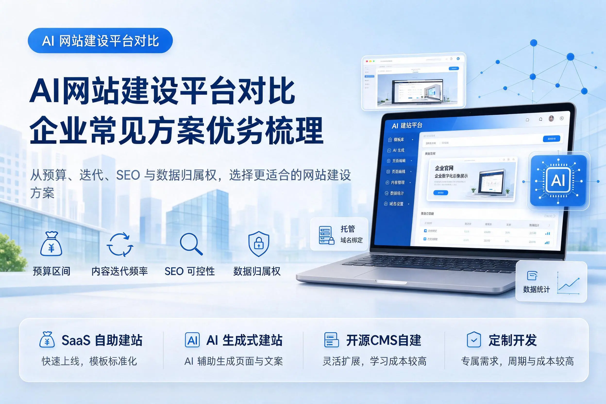 AI网站建设平台对比，永州企业常见方案优劣梳理