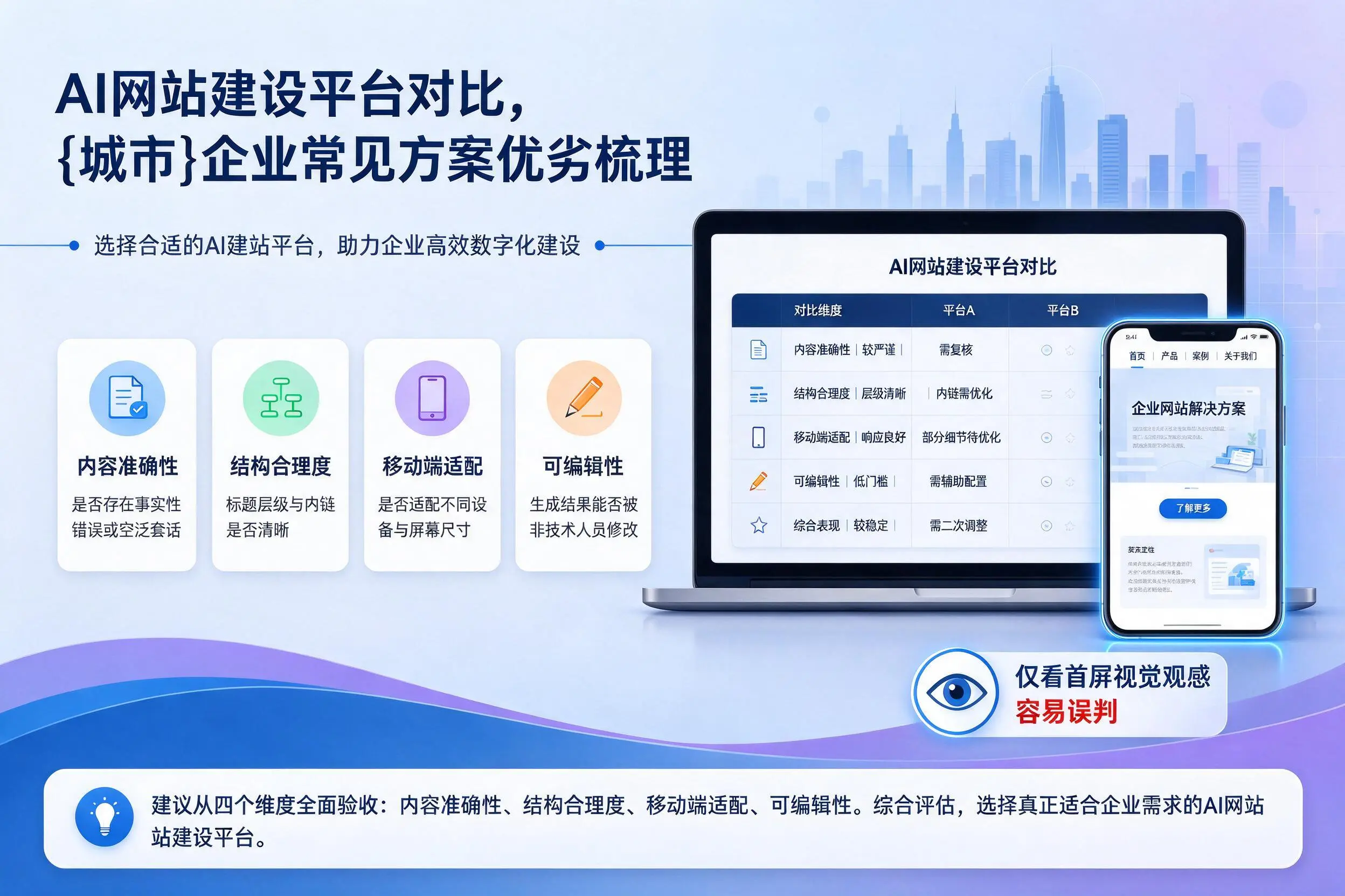 AI网站建设平台对比，永州企业常见方案优劣梳理