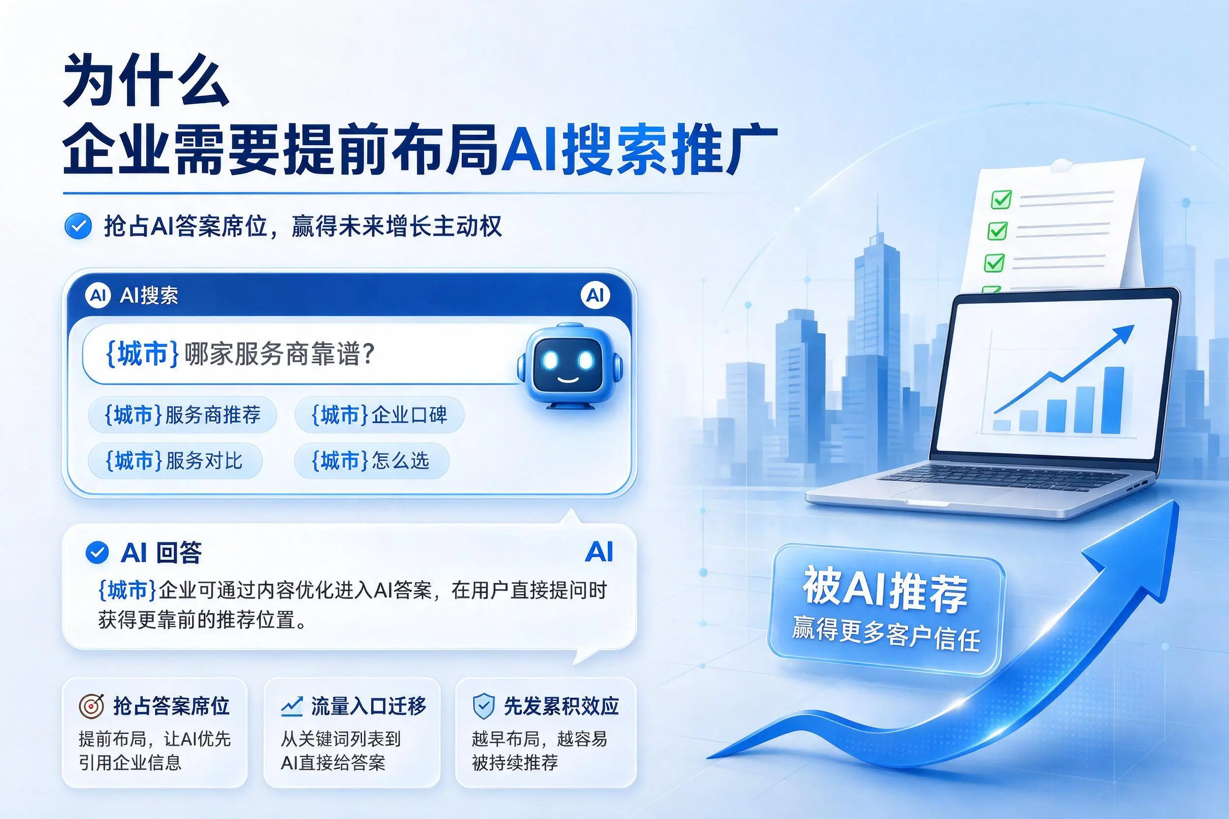 为什么永州企业需要提前布局AI搜索推广