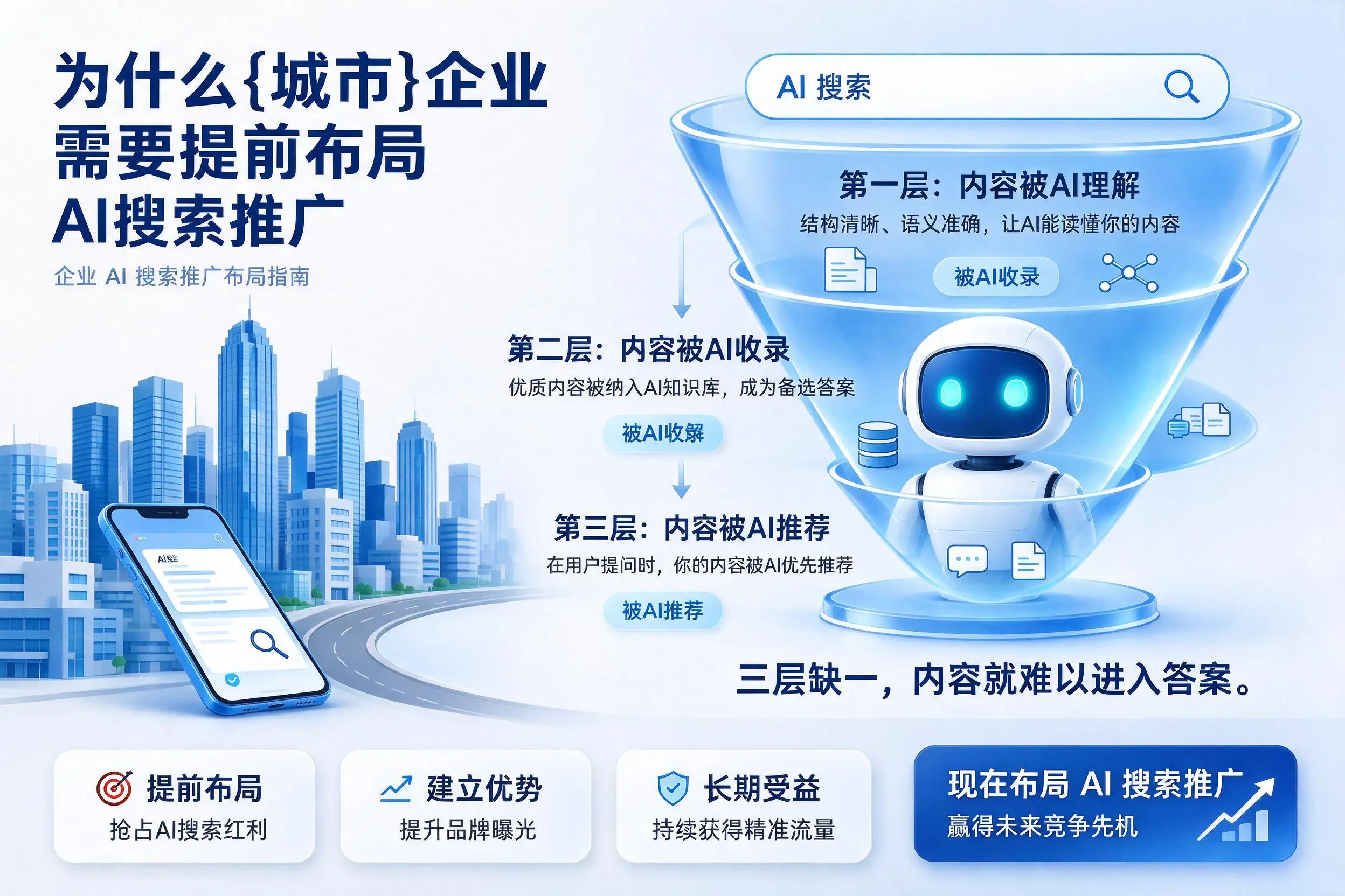 为什么永州企业需要提前布局AI搜索推广