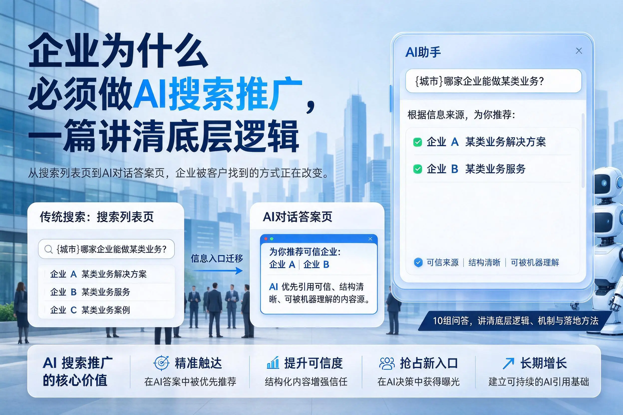 永州企业为什么必须做AI搜索推广,一篇讲清底层逻辑